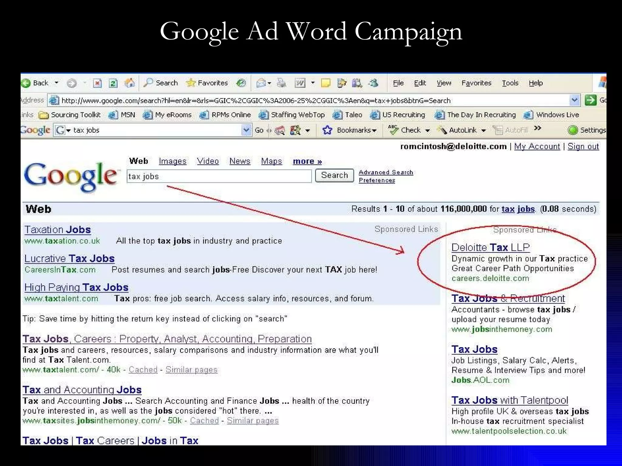 Google Ad Word Campaign 