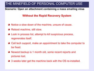 Notice a slow down of the machine, unsure of cause. Reboot machine, still slow. Look in process list, attempt to kill suspicious process, regenerates itself. Call tech support, make an appointment to take the computer to be fixed. Newest backup is 1 month old, some recent reports and pictures lost. 3 weeks later get the machine back with the OS re-installed. THE MINEFIELD OF PERSONAL COMPUTER USE Scenario: Open an attachment containing a mass emailing virus Without the Rapid Recovery System 