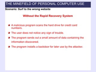 A malicious program scans the hard drive for credit card numbers. The user does not notice any sign of trouble. The program sends out a small amount of data containing the information discovered. The program installs a backdoor for later use by the attacker. Scenario: Surf to the wrong website Without the Rapid Recovery System THE MINEFIELD OF PERSONAL COMPUTER USE 