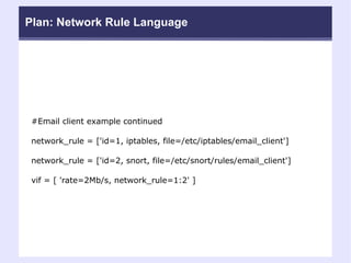 Plan: Network Rule Language #Email client example continued network_rule = ['id=1, iptables, file=/etc/iptables/email_client'] network_rule = ['id=2, snort, file=/etc/snort/rules/email_client'] vif = [ 'rate=2Mb/s, network_rule=1:2' ] 