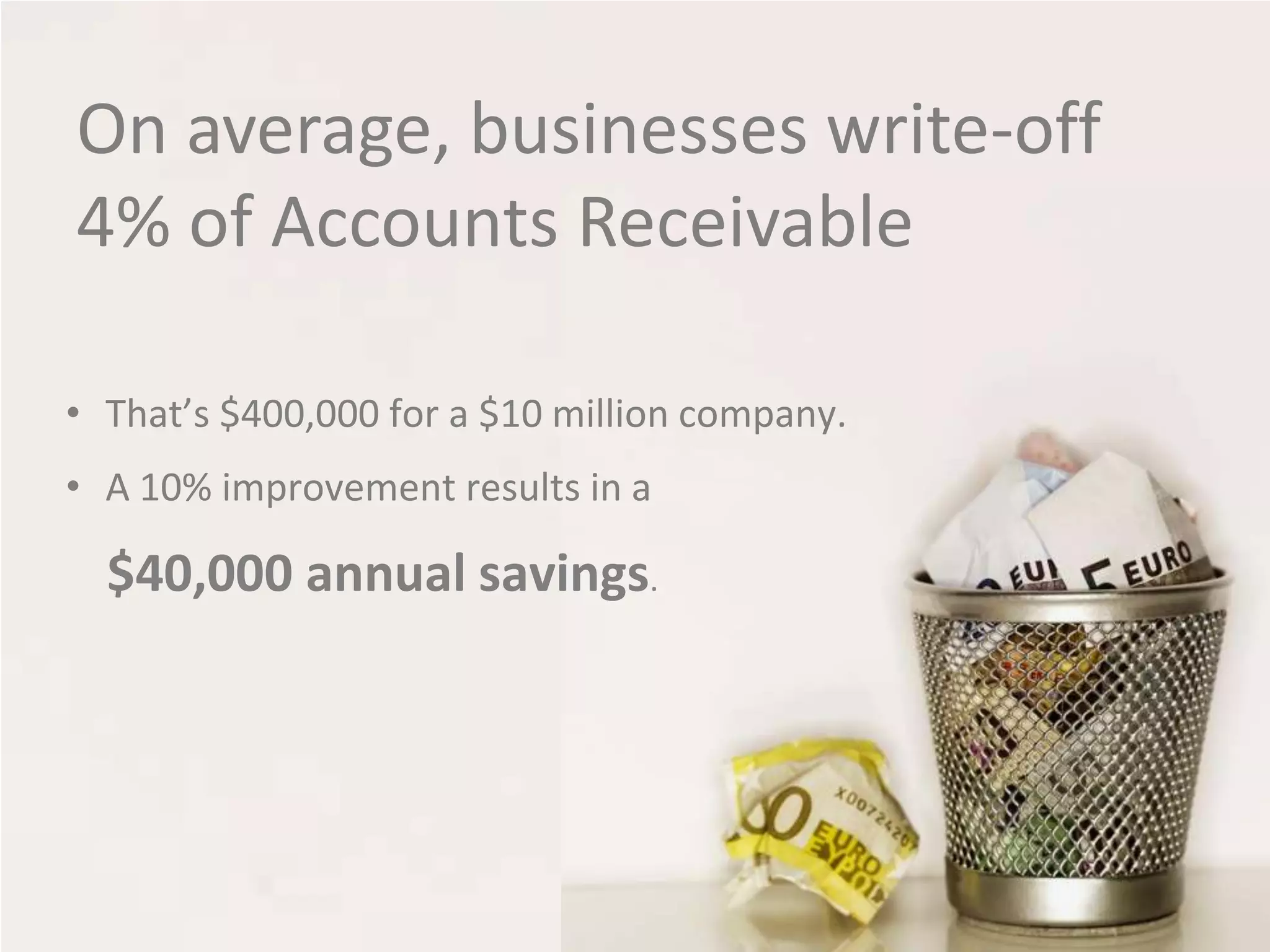 On average, businesses write-off
4% of Accounts Receivable
• That’s $400,000 for a $10 million company.
• A 10% improvement results in a

$40,000 annual savings.

 