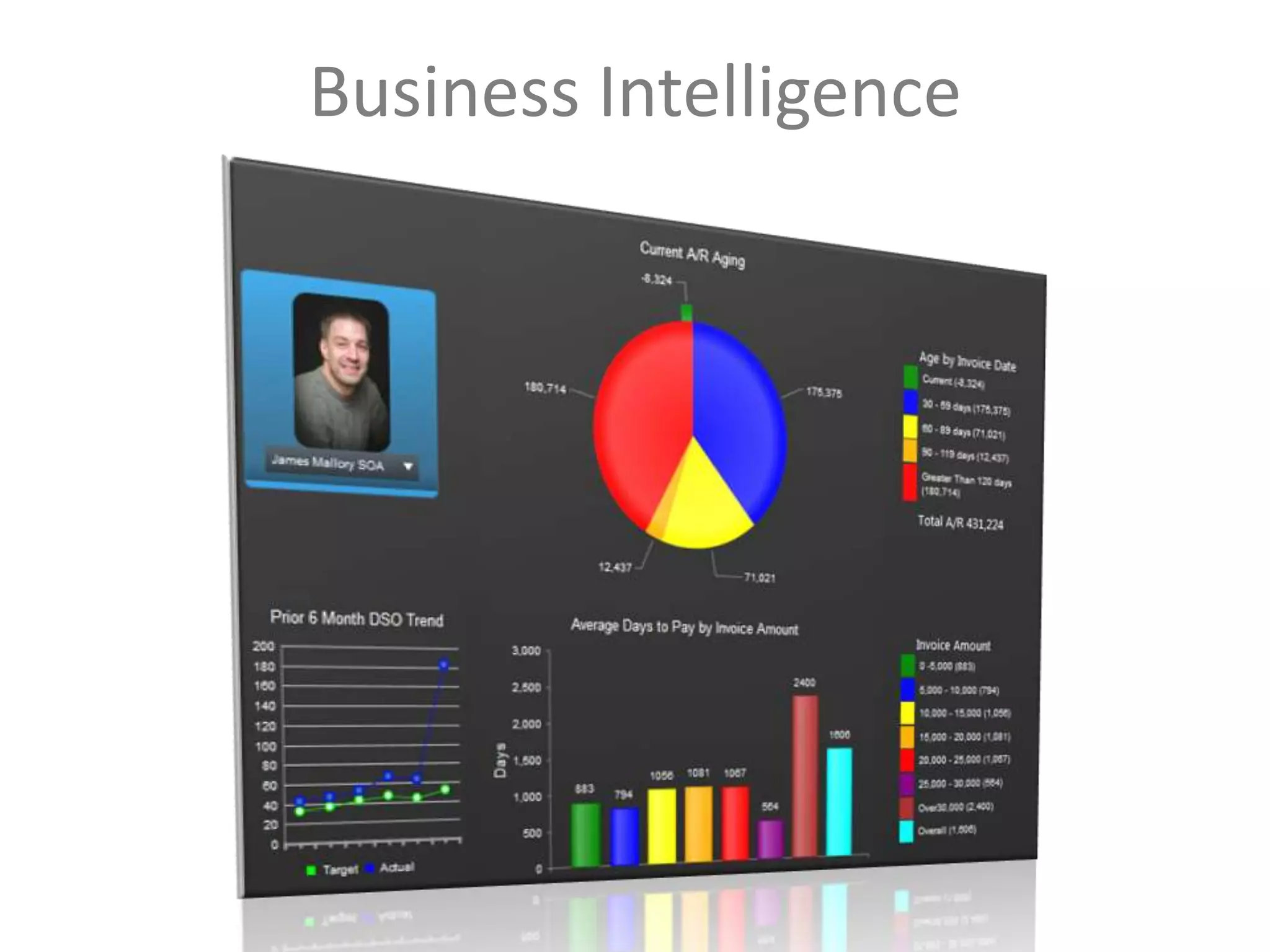 Business Intelligence

 