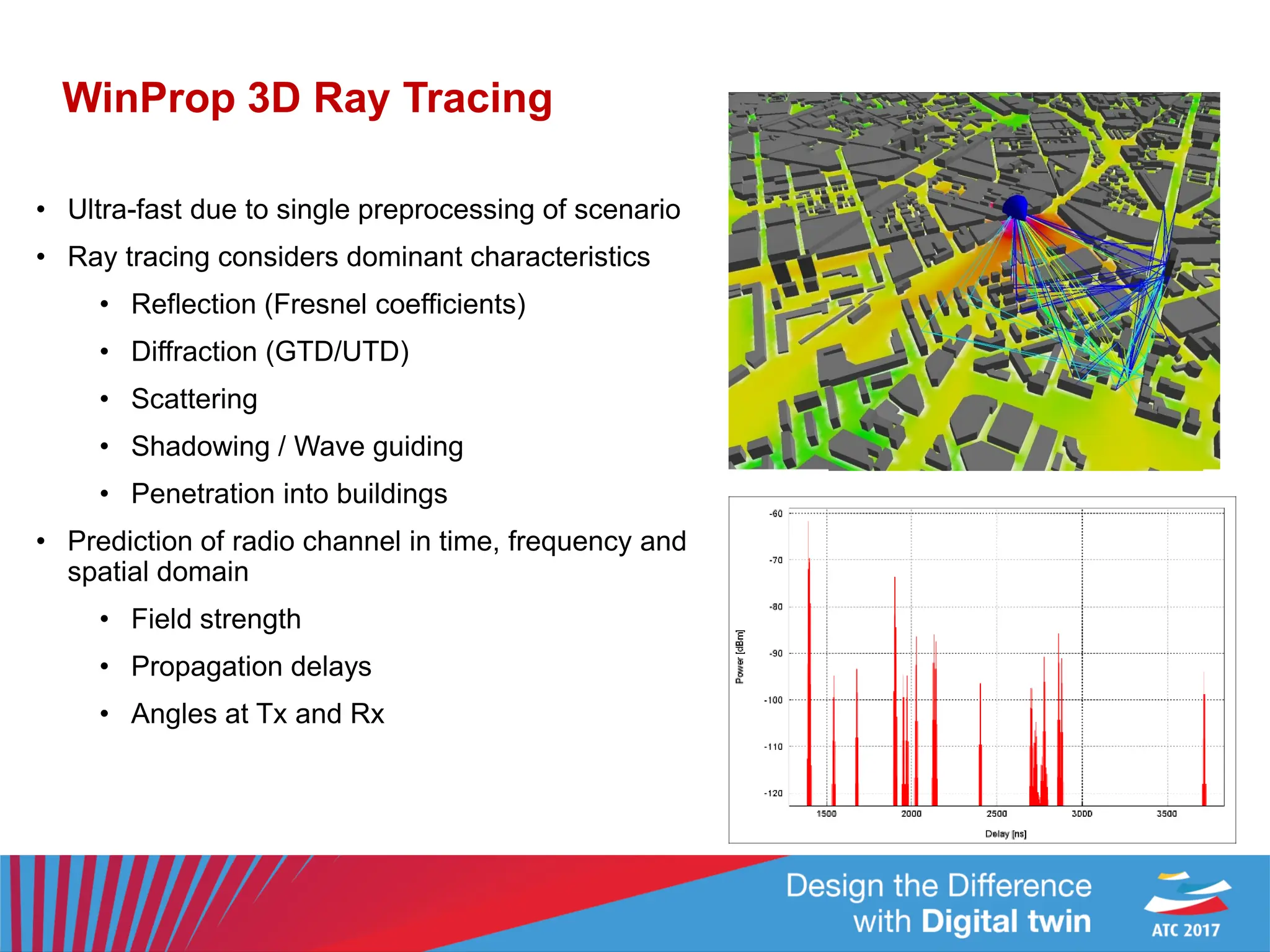 WinProp 3D Ray Tracing
• Ultra-fast due to single preprocessing of scenario
• Ray tracing considers dominant characteristics
• Reflection (Fresnel coefficients)
• Diffraction (GTD/UTD)
• Scattering
• Shadowing / Wave guiding
• Penetration into buildings
• Prediction of radio channel in time, frequency and
spatial domain
• Field strength
• Propagation delays
• Angles at Tx and Rx
 