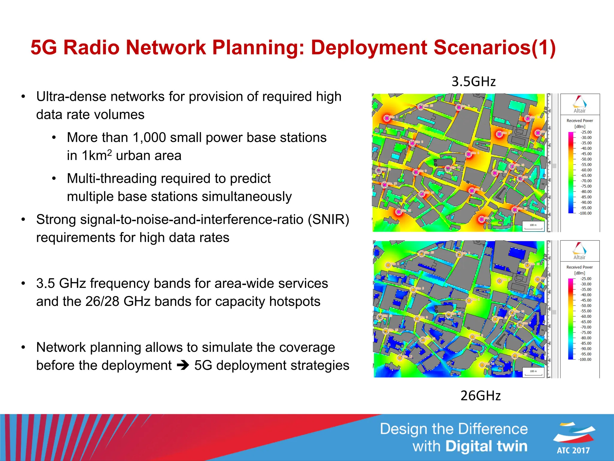 5G Radio Network Planning: Deployment Scenarios(1)
• Ultra-dense networks for provision of required high
data rate volumes
• More than 1,000 small power base stations
in 1km2 urban area
• Multi-threading required to predict
multiple base stations simultaneously
• Strong signal-to-noise-and-interference-ratio (SNIR)
requirements for high data rates
• 3.5 GHz frequency bands for area-wide services
and the 26/28 GHz bands for capacity hotspots
• Network planning allows to simulate the coverage
before the deployment  5G deployment strategies
26GHz
3.5GHz
 