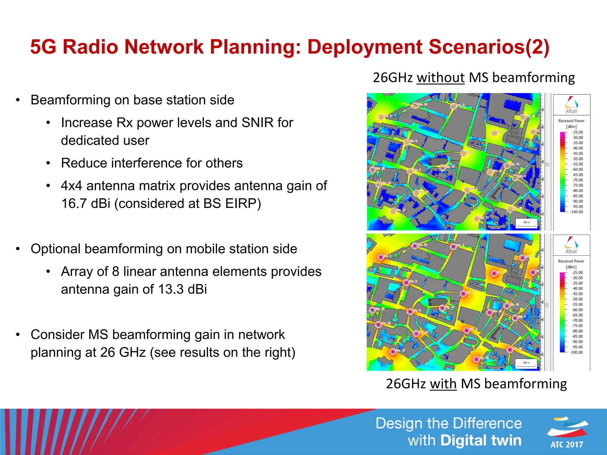 5G Radio Network Planning: Deployment Scenarios(2)
• Beamforming on base station side
• Increase Rx power levels and SNIR for
dedicated user
• Reduce interference for others
• 4x4 antenna matrix provides antenna gain of
16.7 dBi (considered at BS EIRP)
• Optional beamforming on mobile station side
• Array of 8 linear antenna elements provides
antenna gain of 13.3 dBi
• Consider MS beamforming gain in network
planning at 26 GHz (see results on the right)
26GHz without MS beamforming
26GHz with MS beamforming
 