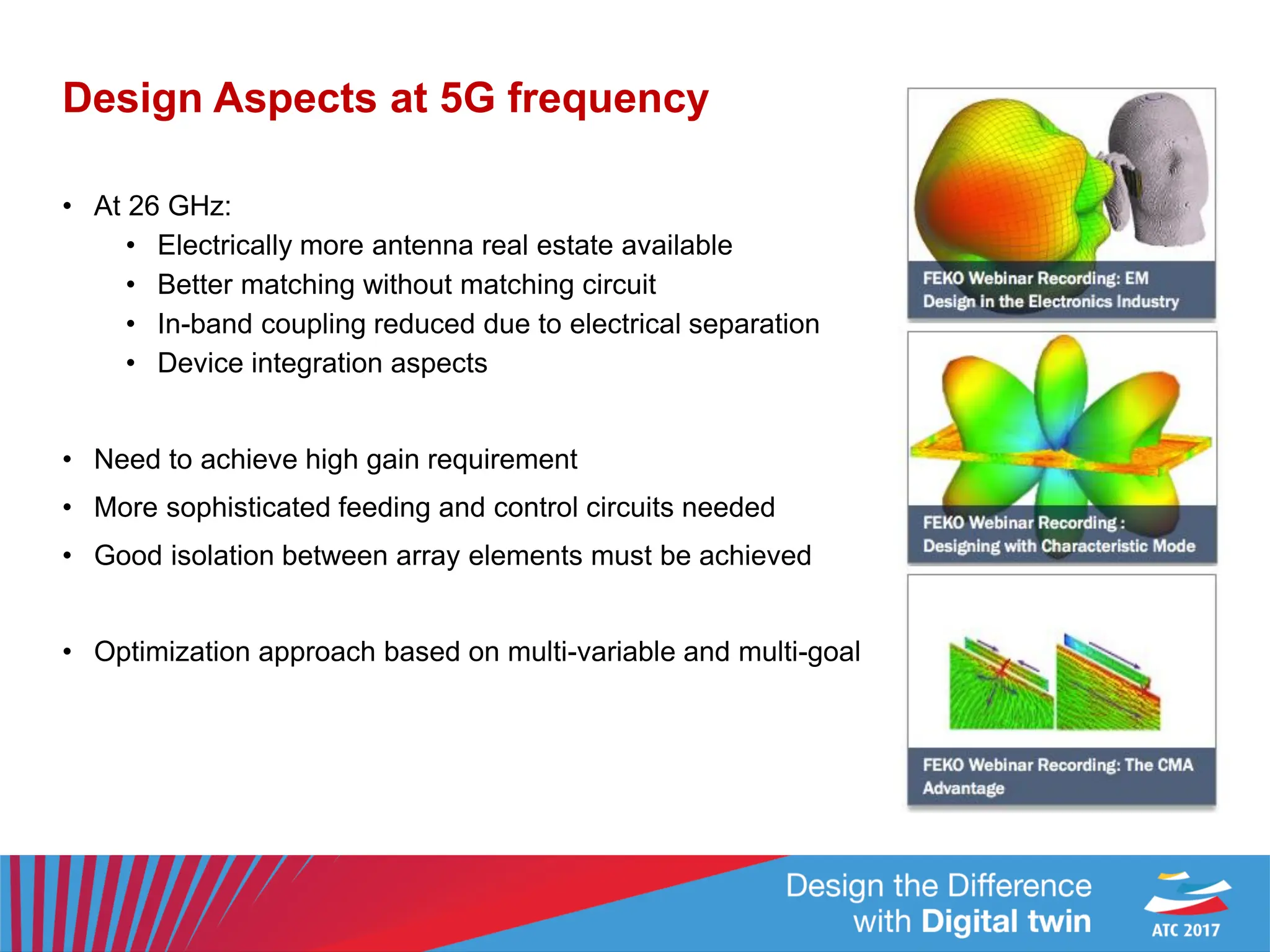 Design Aspects at 5G frequency
• At 26 GHz:
• Electrically more antenna real estate available
• Better matching without matching circuit
• In-band coupling reduced due to electrical separation
• Device integration aspects
• Need to achieve high gain requirement
• More sophisticated feeding and control circuits needed
• Good isolation between array elements must be achieved
• Optimization approach based on multi-variable and multi-goal
 