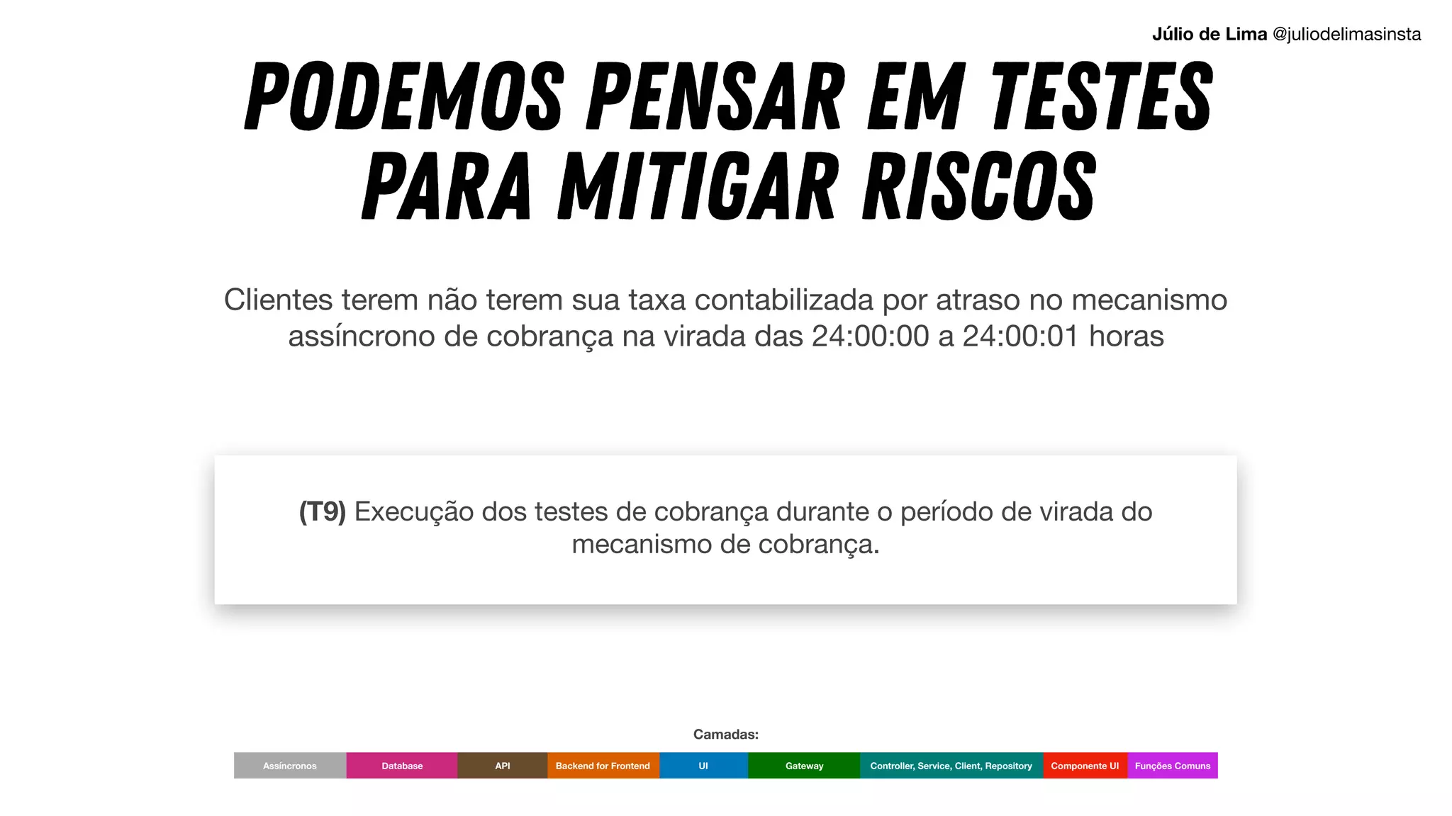 Clientes terem não terem sua taxa contabilizada por atraso no mecanismo
assíncrono de cobrança na virada das 24:00:00 a 24:00:01 horas
(T9) Execução dos testes de cobrança durante o período de virada do
mecanismo de cobrança.
Podemos pensar em TESTES
PARA MITIGAR riscos
UI Componente UI
Backend for Frontend Gateway Controller, Service, Client, Repository
Database API Funções Comuns
Assíncronos
Camadas:
Júlio de Lima @juliodelimasinsta
 