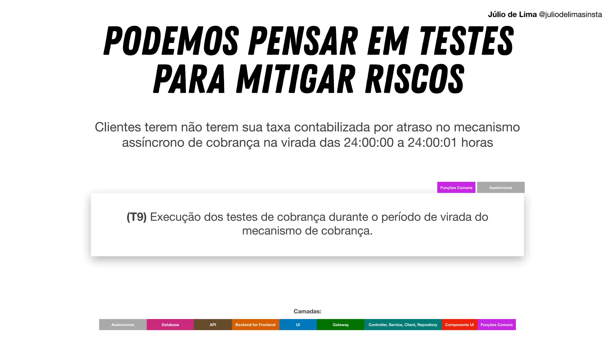 Clientes terem não terem sua taxa contabilizada por atraso no mecanismo
assíncrono de cobrança na virada das 24:00:00 a 24:00:01 horas
(T9) Execução dos testes de cobrança durante o período de virada do
mecanismo de cobrança.
Assíncronos
Funções Comuns
Podemos pensar em TESTES
PARA MITIGAR riscos
UI Componente UI
Backend for Frontend Gateway Controller, Service, Client, Repository
Database API Funções Comuns
Assíncronos
Camadas:
Júlio de Lima @juliodelimasinsta
 