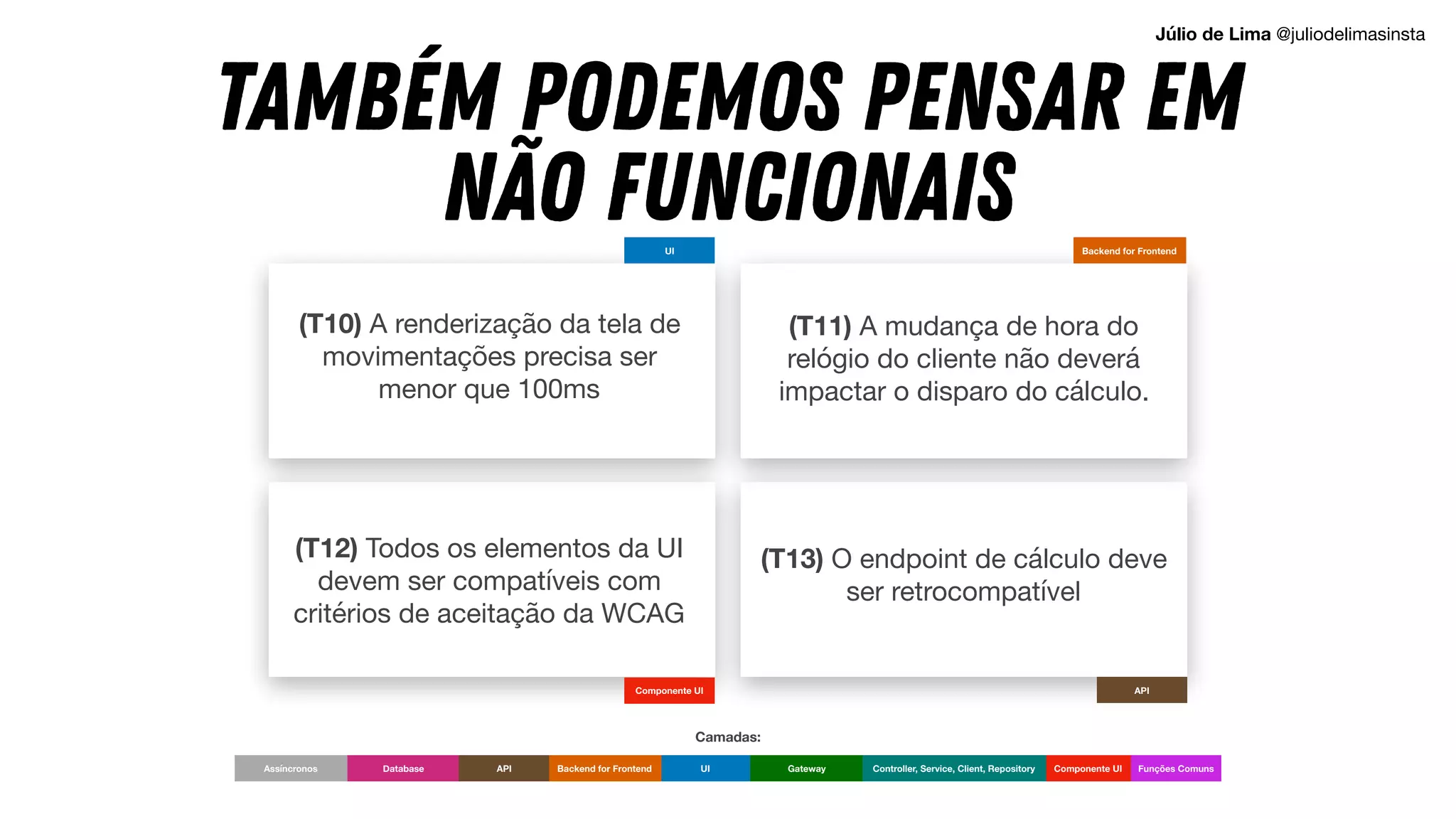 (T10) A renderização da tela de
movimentações precisa ser
menor que 100ms
(T13) O endpoint de cálculo deve
ser retrocompatível
(T11) A mudança de hora do
relógio do cliente não deverá
impactar o disparo do cálculo.
API
TAMBÉM PODEMOS PENSAR EM
NÃO FUNCIONAIS
UI Backend for Frontend
Componente UI
(T12) Todos os elementos da UI
devem ser compatíveis com
critérios de aceitação da WCAG
UI Componente UI
Backend for Frontend Gateway Controller, Service, Client, Repository
Database API Funções Comuns
Assíncronos
Camadas:
Júlio de Lima @juliodelimasinsta
 