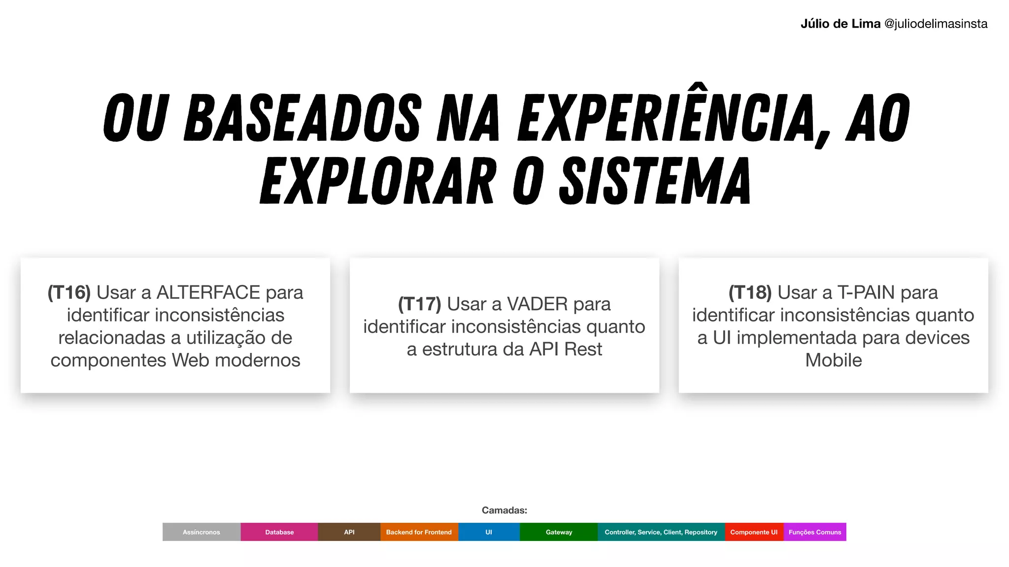 (T16) Usar a ALTERFACE para
identificar inconsistências
relacionadas a utilização de
componentes Web modernos
(T17) Usar a VADER para
identificar inconsistências quanto
a estrutura da API Rest
(T18) Usar a T-PAIN para
identificar inconsistências quanto
a UI implementada para devices
Mobile
OU BASEADOS NA EXPERIÊNCIA, AO
EXPLORAR O SISTEMA
UI Componente UI
Backend for Frontend Gateway Controller, Service, Client, Repository
Database API Funções Comuns
Assíncronos
Camadas:
Júlio de Lima @juliodelimasinsta
 