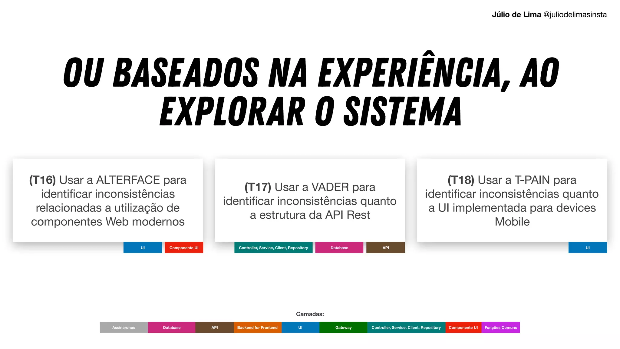 (T16) Usar a ALTERFACE para
identificar inconsistências
relacionadas a utilização de
componentes Web modernos
(T17) Usar a VADER para
identificar inconsistências quanto
a estrutura da API Rest
(T18) Usar a T-PAIN para
identificar inconsistências quanto
a UI implementada para devices
Mobile
OU BASEADOS NA EXPERIÊNCIA, AO
EXPLORAR O SISTEMA
UI Componente UI
Backend for Frontend Gateway Controller, Service, Client, Repository
Database API Funções Comuns
Assíncronos
Camadas:
API
Database UI
Controller, Service, Client, Repository
Componente UI
UI
Júlio de Lima @juliodelimasinsta
 