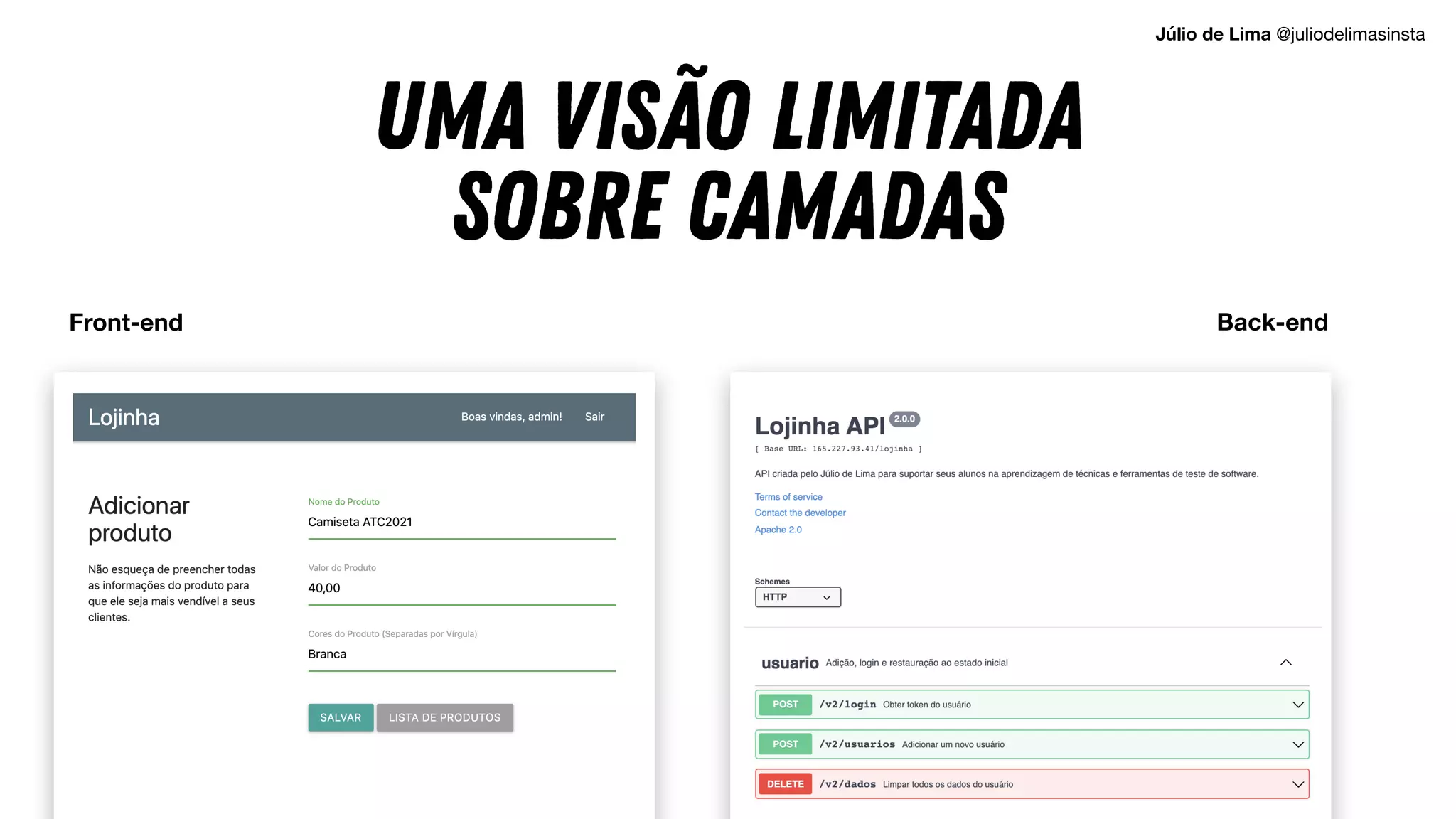 UMA VISÃO LIMITADA
SOBRE CAMADAS
Júlio de Lima @juliodelimasinsta
Front-end Back-end
 