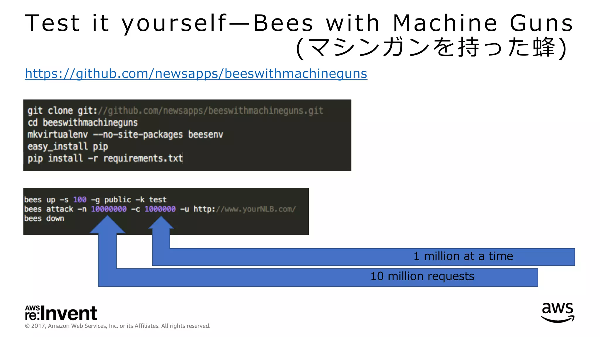 © 2017, Amazon Web Services, Inc. or its Affiliates. All rights reserved.
Test it yourself̶Bees with Machine Guns
(マシンガンを持った蜂)
https://github.com/newsapps/beeswithmachineguns
10 million requests
1 million at a time
 