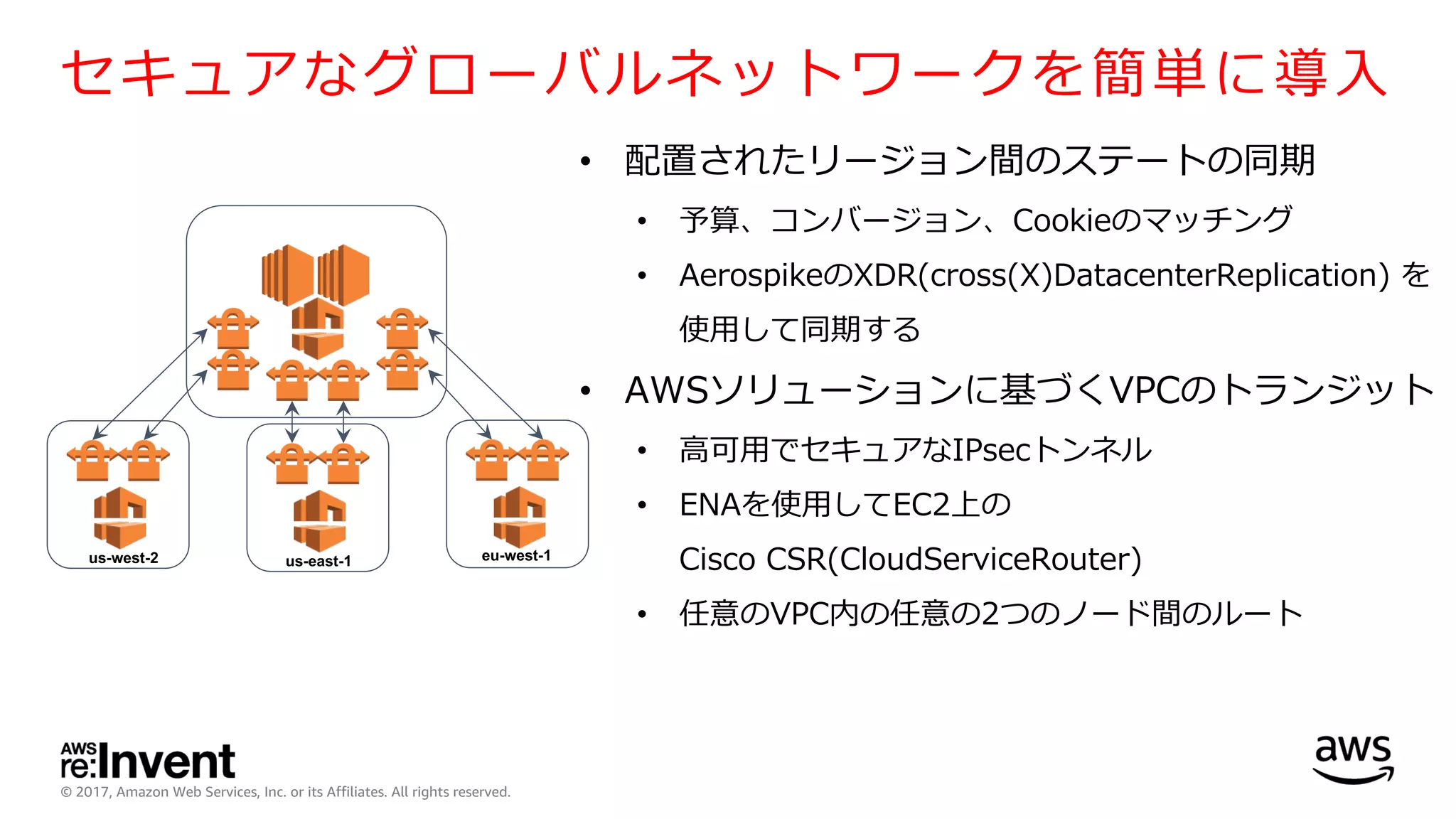 © 2017, Amazon Web Services, Inc. or its Affiliates. All rights reserved.
セキュアなグローバルネットワークを簡単に導⼊
• 配置されたリージョン間のステートの同期
• 予算、コンバージョン、Cookieのマッチング
• AerospikeのXDR(cross(X)DatacenterReplication) を
使⽤して同期する
• AWSソリューションに基づくVPCのトランジット
• ⾼可⽤でセキュアなIPsecトンネル
• ENAを使⽤してEC2上の
Cisco CSR(CloudServiceRouter)
• 任意のVPC内の任意の2つのノード間のルート
us-east-1us-west-2 eu-west-1
 