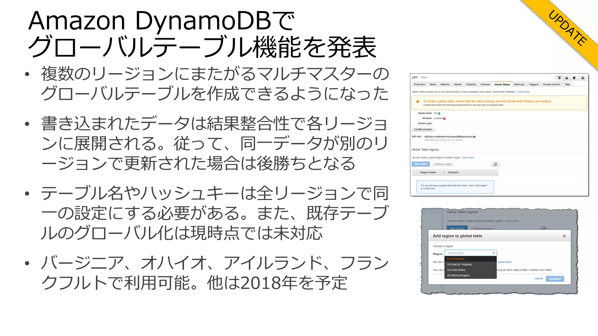 Amazon DynamoDBで
グローバルテーブル機能を発表
• 複数のリージョンにまたがるマルチマスターの
グローバルテーブルを作成できるようになった
• 書き込まれたデータは結果整合性で各リージョ
ンに展開される。従って、同⼀データが別のリ
ージョンで更新された場合は後勝ちとなる
• テーブル名やハッシュキーは全リージョンで同
⼀の設定にする必要がある。また、既存テーブ
ルのグローバル化は現時点では未対応
• バージニア、オハイオ、アイルランド、フラン
クフルトで利⽤可能。他は2018年を予定
 