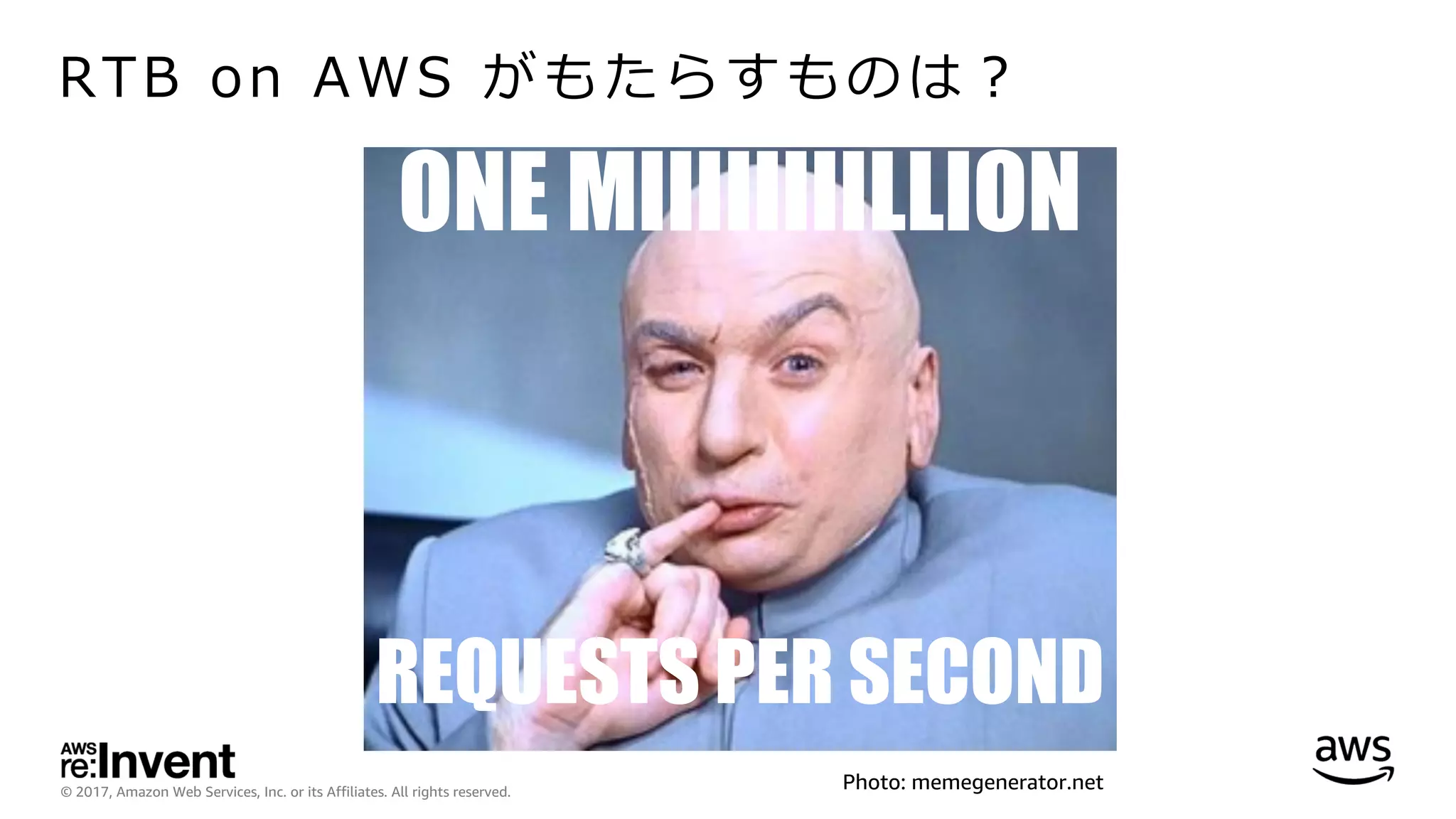 © 2017, Amazon Web Services, Inc. or its Affiliates. All rights reserved.
RTB on AWS がもたらすものは？
REQUESTS PER SECOND
ONE MIIIIIIIILLION
Photo: memegenerator.net
 