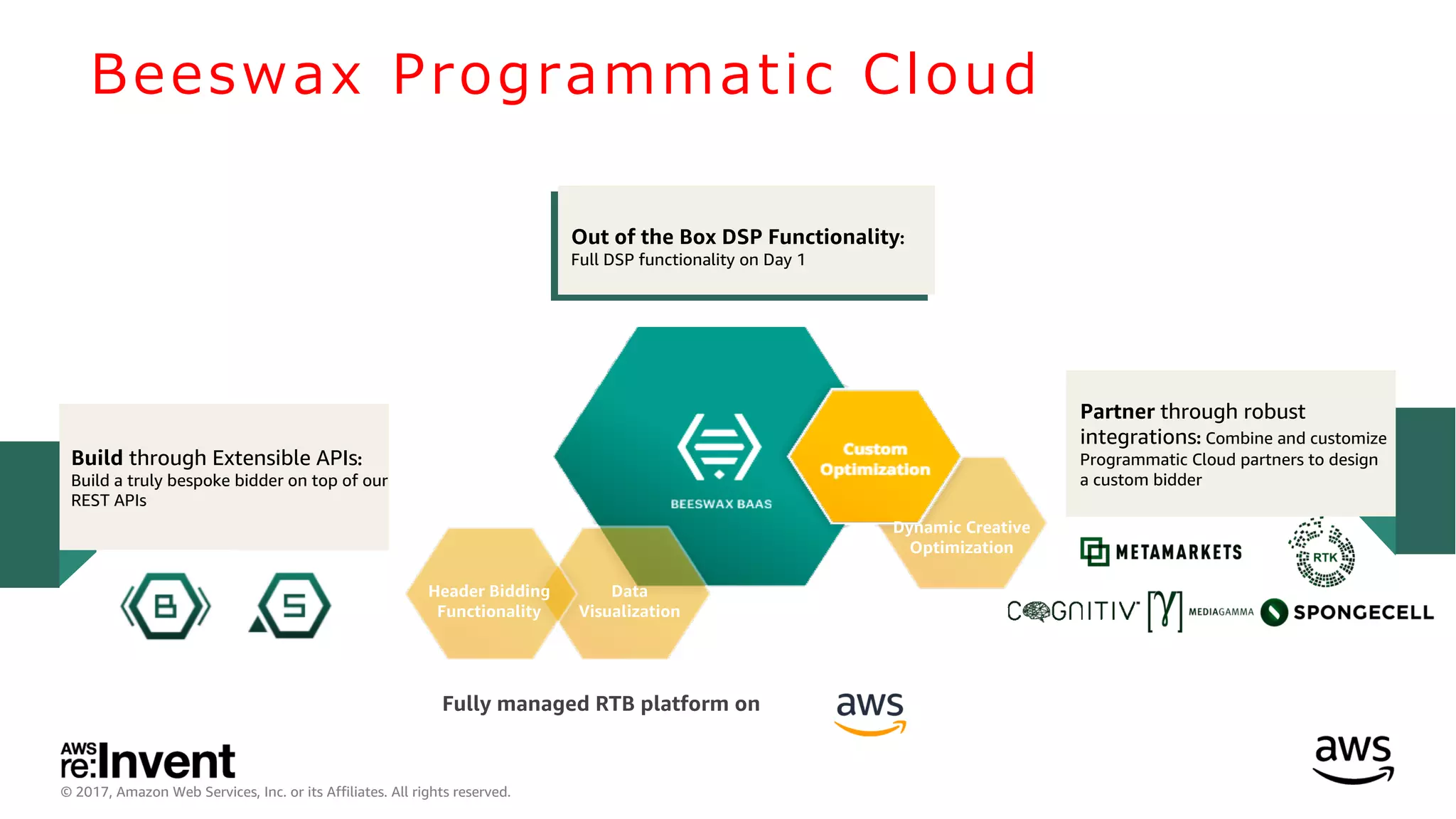 © 2017, Amazon Web Services, Inc. or its Affiliates. All rights reserved.
Beeswax Programmatic Cloud
Out of the Box DSP Functionality:
Full DSP functionality on Day 1
Partner through robust
integrations: Combine and customize
Programmatic Cloud partners to design
a custom bidder
Build through Extensible APIs:
Build a truly bespoke bidder on top of our
REST APIs
Header Bidding
Functionality
Data
Visualization
Dynamic Creative
Optimization
Fully managed RTB platform on
 