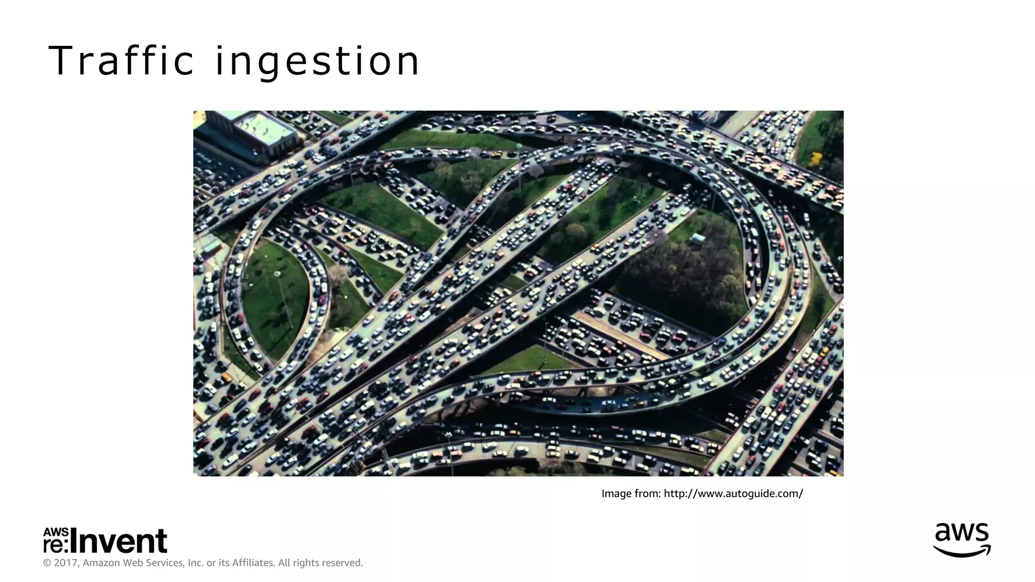 © 2017, Amazon Web Services, Inc. or its Affiliates. All rights reserved.
Traffic ingestion
Image from: http://www.autoguide.com/
 
