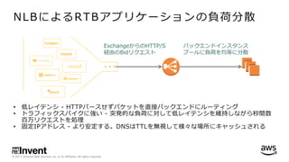 © 2017, Amazon Web Services, Inc. or its Affiliates. All rights reserved.
NLBによるRTBアプリケーションの負荷分散
• 低レイテンシ - HTTPパースせずパケットを直接バックエンドにルーティング
• トラフィックスパイクに強い - 突発的な負荷に対して低レイテンシを維持しながら秒間数
百万リクエストを処理
• 固定IPアドレス - より安定する。DNSはTTLを無視して様々な場所にキャッシュされる
ExchangeからのHTTP/S
経由のBidリクエスト
バックエンドインスタンス
プールに負荷を均等に分散
 