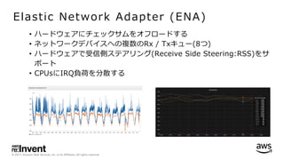 © 2017, Amazon Web Services, Inc. or its Affiliates. All rights reserved.
Elastic Network Adapter (ENA)
• ハードウェアにチェックサムをオフロードする
• ネットワークデバイスへの複数のRx / Txキュー(8つ)
• ハードウェアで受信側ステアリング(Receive Side Steering:RSS)をサ
ポート
• CPUsにIRQ負荷を分散する
 