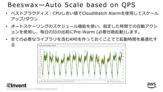 © 2017, Amazon Web Services, Inc. or its Affiliates. All rights reserved.
Beeswax̶Auto Scale based on QPS
• ベストプラクティス：CPUしきい値でCloudWatch Alarmを使⽤してスケール
アップ/ダウン
• オートスケーリングのスケジュール機能を使い、指定した時間での⾃動アクシ
ョンを使⽤し、毎⽇の⽇の出前にPre-Warm (必要台数起動)します。
• 全ての必要なライブラリを含むAMIを作っておくことでで起動時間を最適化す
る
 