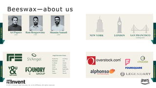 © 2017, Amazon Web Services, Inc. or its Affiliates. All rights reserved.
Beeswax̶about us
Ari Paparo
CEO
Ram Rengaswamy
CTO
Shamim Samadi
CPO
GLOBAL
OFFICES
CUSTOMERS
FOUNDERSINVESTORS
Angel Investors from:
NEW YORK LONDON SAN FRANCISCO
(coming soon)
FreeWheel
AOL
Admeld
Google
Adelphic
Right Media
MOAT
Maxifier
DoubleClick
MediaMath
LiveRamp
MoPub
Twitter
Millennial
Quigo
Yieldmo
 
