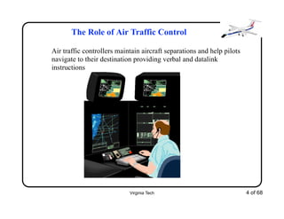 Virginia Tech 4 of 68
The Role of Air Traffic Control
Air traffic controllers maintain aircraft separations and help pilots
navigate to their destination providing verbal and datalink
instructions
 