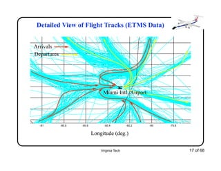 Virginia Tech 17 of 68
Detailed View of Flight Tracks (ETMS Data)
-81 -80.8 -80.6 -80.4 -80.2 -80 -79.8
Longitude (deg.)
Miami Intl. Airport
Arrivals
Departures
 