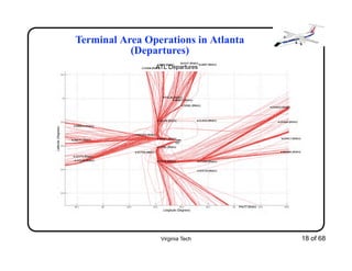 Virginia Tech 18 of 68
Terminal Area Operations in Atlanta
(Departures)
 