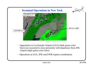 Virginia Tech 22 of 68
Terminal Operations in New York
• Approaches to La Guardia Airport (LGA) (dark green color
lines) are executed in close proximity with departures from JFK
Airport (light green color lines)
• Operations at LGA, JFK and EWR require coordination
JFK 31L DEP
LGAARR to 4
LGAARR to 31
 