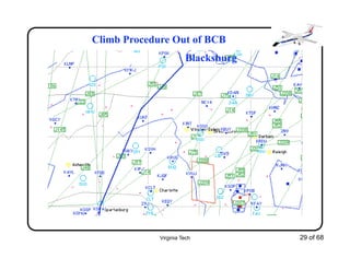 Virginia Tech 29 of 68
Climb Procedure Out of BCB
Blacksburg
 
