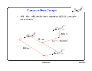Virginia Tech 39 of 68
Composite Rule Changes
• 1971 - First reduction in lateral separation (120/60 composite
rule separation)
2000 ft.
120 nm
60 nm
Sx = 15 minutes
 