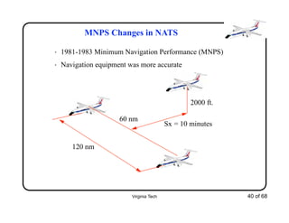 Virginia Tech 40 of 68
MNPS Changes in NATS
• 1981-1983 Minimum Navigation Performance (MNPS)
• Navigation equipment was more accurate
2000 ft.
120 nm
60 nm
Sx = 10 minutes
 