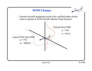 Virginia Tech 41 of 68
MNPS Changes
• Avionics/aircraft equipment needs to be certified under stricter
rules to operate in NATS (North Atlantic Track System)
Vertical Error PDF
Lateral NAV Error PDF
µ = 0 ft.
! = 82 ft.
µ = 0 ft.
! = 3000 ft.
 