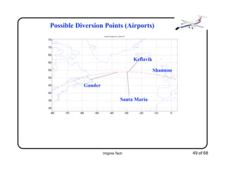 Virginia Tech 49 of 68
Possible Diversion Points (Airports)
-80 -70 -60 -50 -40 -30 -20 -10 0
30
35
40
45
50
55
60
65
70
75
Distance traveled (nm) 4359.3772
Keflavik
Gander
Santa Maria
Shannon
 