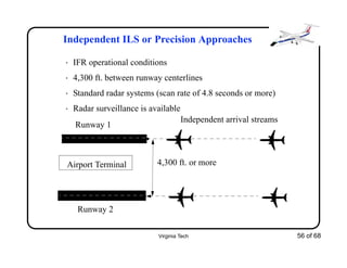 Virginia Tech 56 of 68
Independent ILS or Precision Approaches
• IFR operational conditions
• 4,300 ft. between runway centerlines
• Standard radar systems (scan rate of 4.8 seconds or more)
• Radar surveillance is available
Airport Terminal
Independent arrival streams
Runway 1
Runway 2
4,300 ft. or more
 