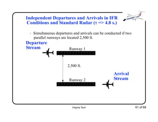 Virginia Tech 61 of 68
Independent Departures and Arrivals in IFR
Conditions and Standard Radar (" => 4.8 s.)
• Simultaneous departures and arrivals can be conducted if two
parallel runways are located 2,500 ft.
Runway 1
Runway 2
2,500 ft.
Arrival
Stream
Departure
Stream
 