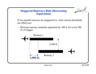 Virginia Tech 62 of 68
Staggered Runways Rule (Decreasing
Separation)
If two parallel runways are staggered (i.e., their runway thresholds
are offset) use:
• Decrease runway centerline separation by 100 ft. for every 500
ft. of stagger
Runway 1
Runway 2
2,300 ft.
1,000 ft.
 