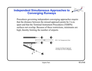 Virginia Tech 65 of 68
Independent Simultaneous Approaches to
Converging Runways
Procedures governing independent converging approaches require
that the distance between the missed approach points be 3 n.m.
apart and that the Terminal Instrument Procedures (TERPS)
surfaces not overlap. Because of these restrictions, minimums are
high, thereby limiting the number of airports
NTZ - No Transgression Zone
Assumes the Missed Approach
Envelopes are Non-overlapping
 