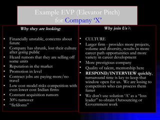 Example EVP (Elevator Pitch)  for  Company ‘X’ Why they are looking : Financially unstable, concerns about future Company has shrunk, lost their culture after going public Heard rumors that they are selling off some units  Reputation in the market Promotion in level Contract jobs are paying more/no travel Low cost model risks competition with even lower cost Indian firms Constant acquisition rumors 30% turnover  “ fiefdoms” Why join Us  ?: CULTURE Larger firm - provides more projects, volume and diversity, results in more career path opportunities and more variety in career development More prestigious company Quality of talent, mentorship here RESPOND/INTERVIEW quickly , turnaround time is key to keep that window open for us.  We are losing to competitors who can process them faster  We don’t use solution ‘A’ as a “loss leader” to obtain Outsourcing or Government work 