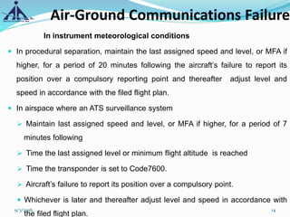 In instrument meteorological conditions
 In procedural separation, maintain the last assigned speed and level, or MFA if
higher, for a period of 20 minutes following the aircraft’s failure to report its
position over a compulsory reporting point and thereafter adjust level and
speed in accordance with the filed flight plan.
 In airspace where an ATS surveillance system
 Maintain last assigned speed and level, or MFA if higher, for a period of 7
minutes following
 Time the last assigned level or minimum flight altitude is reached
 Time the transponder is set to Code7600.
 Aircraft’s failure to report its position over a compulsory point.
 Whichever is later and thereafter adjust level and speed in accordance with
the filed flight plan.
Air-Ground Communications Failure
9/3/2016 14
 