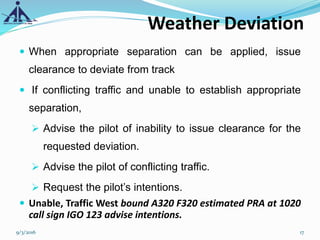 Weather Deviation
 When appropriate separation can be applied, issue
clearance to deviate from track
 If conflicting traffic and unable to establish appropriate
separation,
 Advise the pilot of inability to issue clearance for the
requested deviation.
 Advise the pilot of conflicting traffic.
 Request the pilot’s intentions.
 Unable, Traffic West bound A320 F320 estimated PRA at 1020
call sign IGO 123 advise intentions.
9/3/2016 17
 
