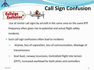 Call Sign Confusion
Use of similar call signs by aircraft in the same area on the same RTF
frequency often gives rise to potential and actual flight safety
incidents.
 Such call sign confusions often lead to incidents
 Airprox, loss of separation, loss of communication, blockage of
transmissions
 level bust, runway incursions, Controlled Flight Into terrain
(CFIT), increased workload for both pilots and controllers
9/3/2016 23
 