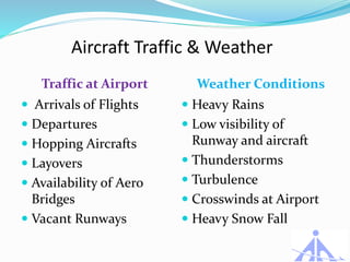 Air Traffic Control PPT | PPTX