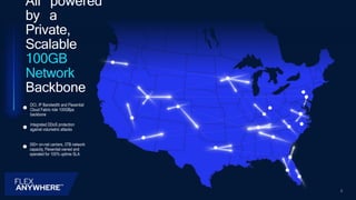 All powered
by a
Private,
Scalable
100GB
Network
Backbone
DCI, IP Bandwidth and Flexential
Cloud Fabric ride 100GBps
backbone
Integrated DDoS protection
against volumetric attacks
350+ on-net carriers, 3TB network
capacity, Flexential owned and
operated for 100% uptime SLA
8
 