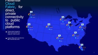 Flexential
Cloud
Fabric, for
direct,
private
connectivity
to public
cloud
platforms
Private network transport to
AWS, Azure and GCP via a
single port, instant connect
Access to ALL public cloud AZs from
ANY Flexential data center
Portland
Denver
Dallas
Minneapolis
Atlanta
Ashburn
San Jose
Miami
Chicago
9
 