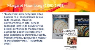 Margaret Naumburg (1890-1983)
• “Las técnicas del arte terapia están
basadas en el conocimiento de que
cada individuo, con o sin
entrenamiento en arte, tiene la
capacidad latente de proyectar sus
propios conflictos de manera visual.
Cuando los pacientes representan
tales experiencias profundas, sucede,
frecuentemente, que pueden mejorar
la articulación verbal.” (Naumburg
1958).
 