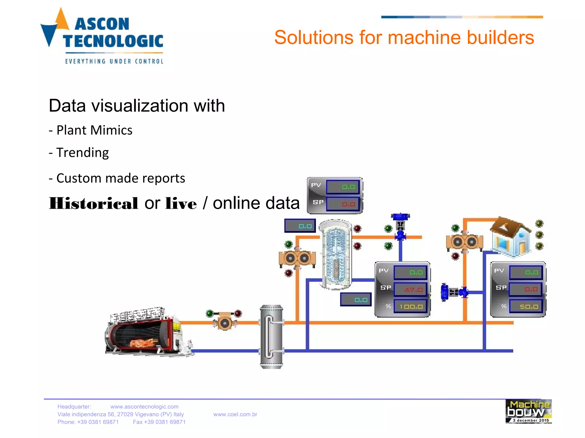 At Cloud Practical Installation Examples R01 Ppt At Cloud Practical Installation Examples R01 Ppt