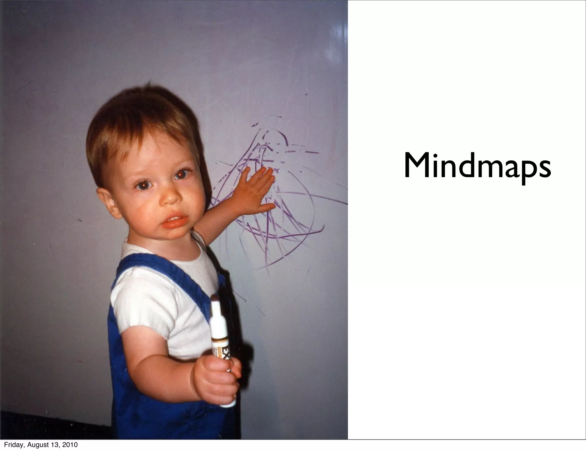 Mindmaps




Friday, August 13, 2010
 