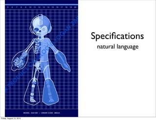 Speciﬁcations
                           natural language




Friday, August 13, 2010
 